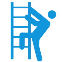 3. 異常狀態監測